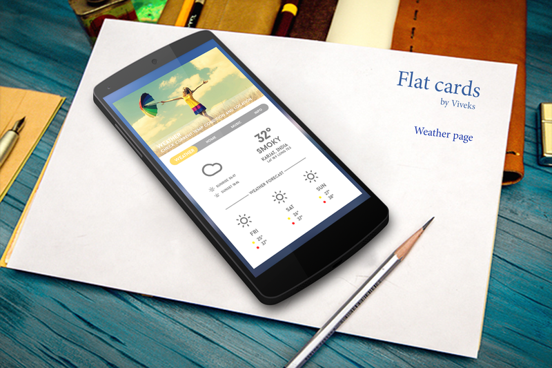Illustration for article titled Wednesday Android Update - Homescreens/Themes!